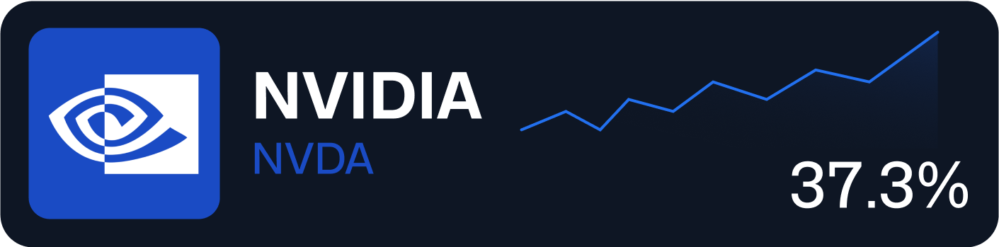 companies-where-mentions-of-ai-nvidia