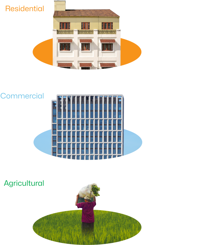 global-real-estate-value