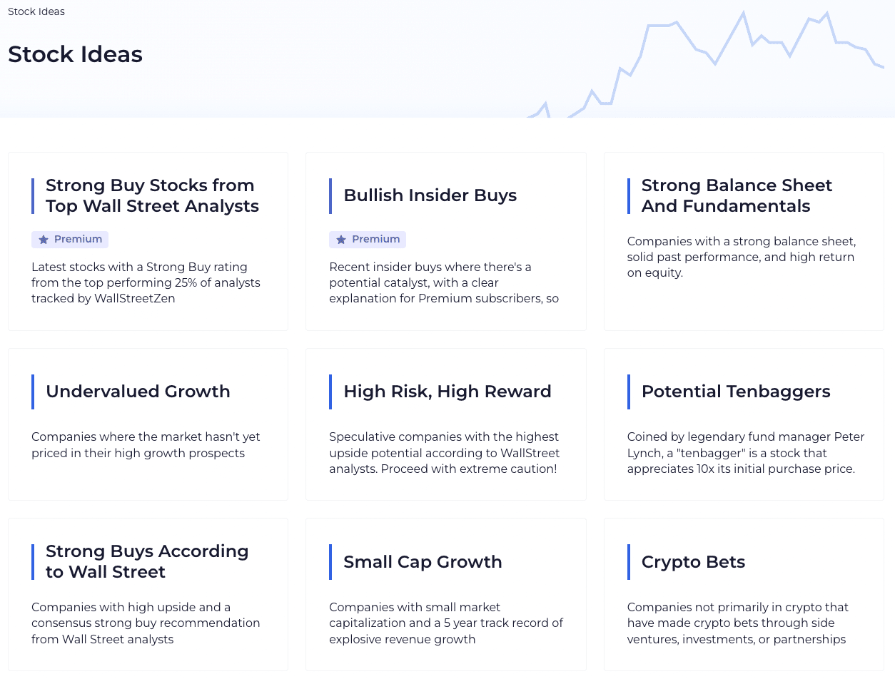 The 4 Best Stock Picking Services Who Has The Best Stock Picking Record?