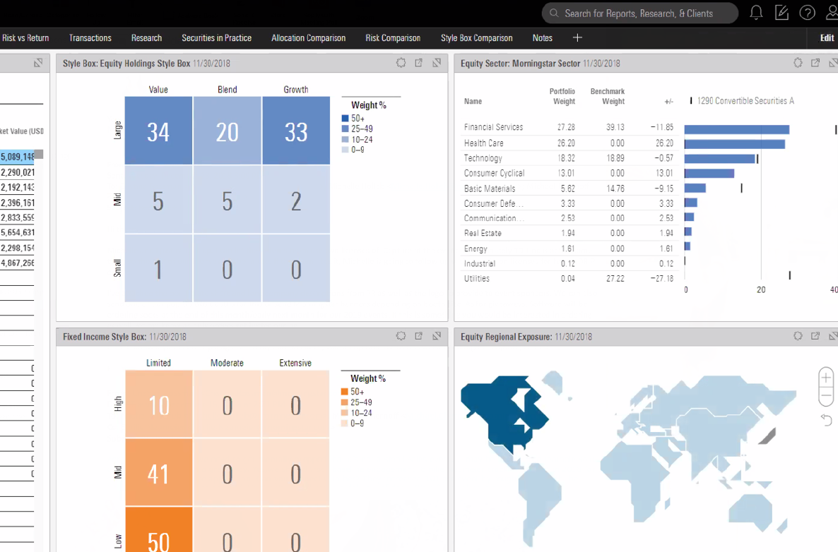Morningstar portfolio manager