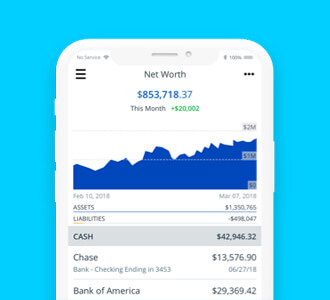 Empower net worth calculator