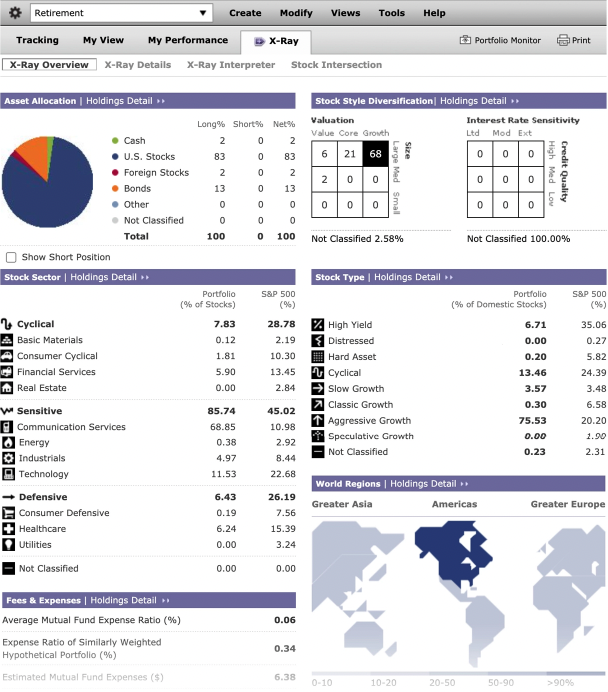 9 Best Stock Tracking Apps to Watch & Monitor Stocks in 2024