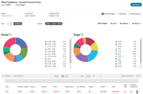 9 Best Stock Tracking Apps to Watch & Monitor Stocks in 2024