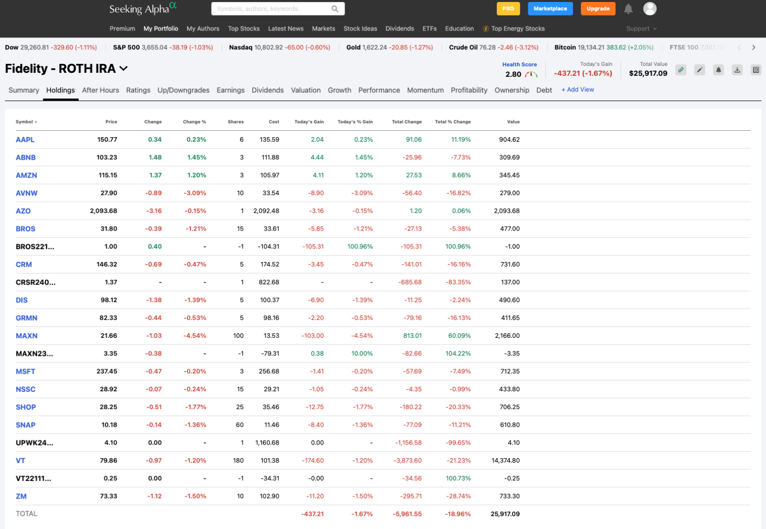 Seeking Alpha Review Is Seeking Alpha Premium Worth It in 2024?