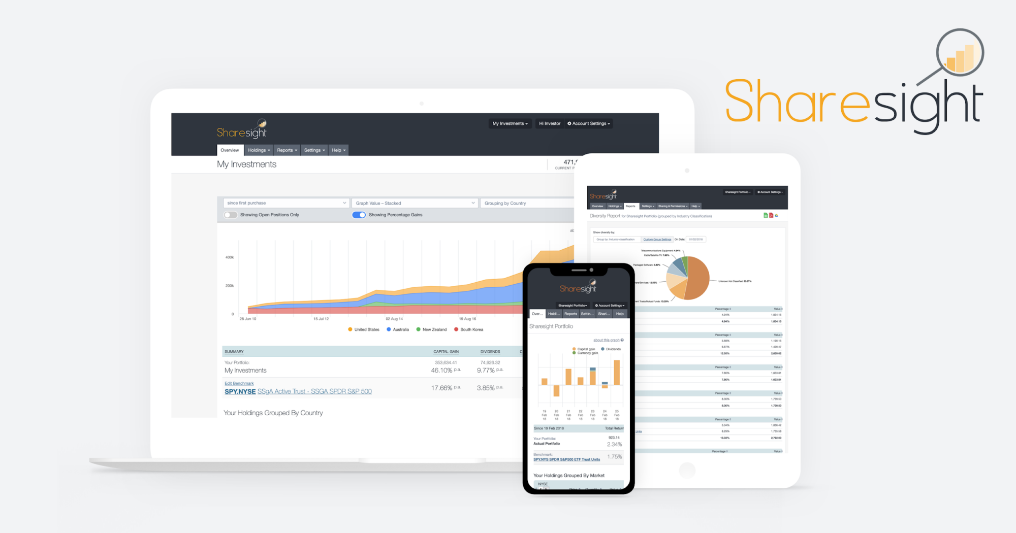 Sharesign portfolio tracker