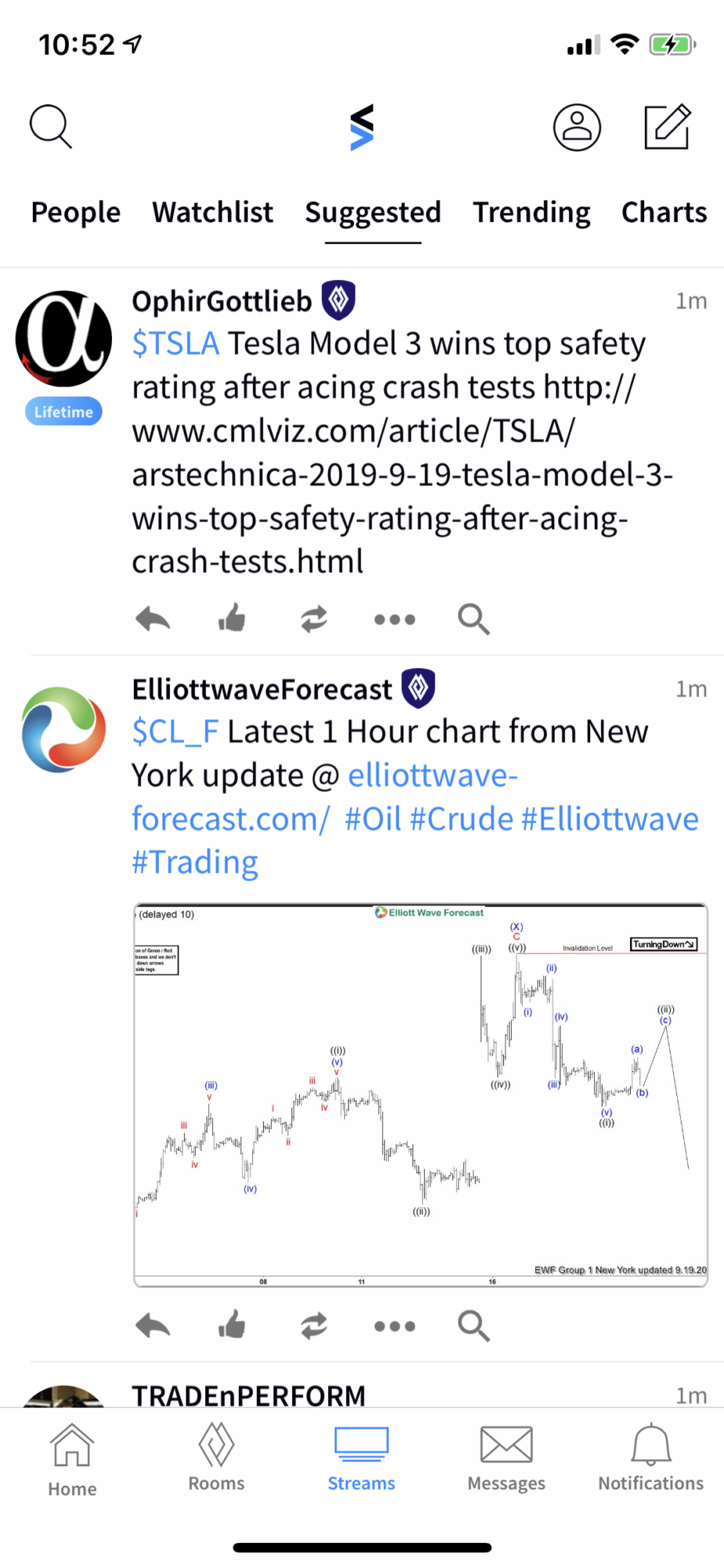 Fintwits app