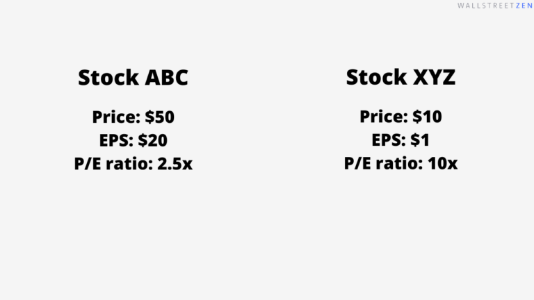 What Is A Good P E Ratio For A Stock Is A High PE Ratio Good what-is-a-good-p-e-ratio-for-a-stock-is-a-high-pe-ratio-good