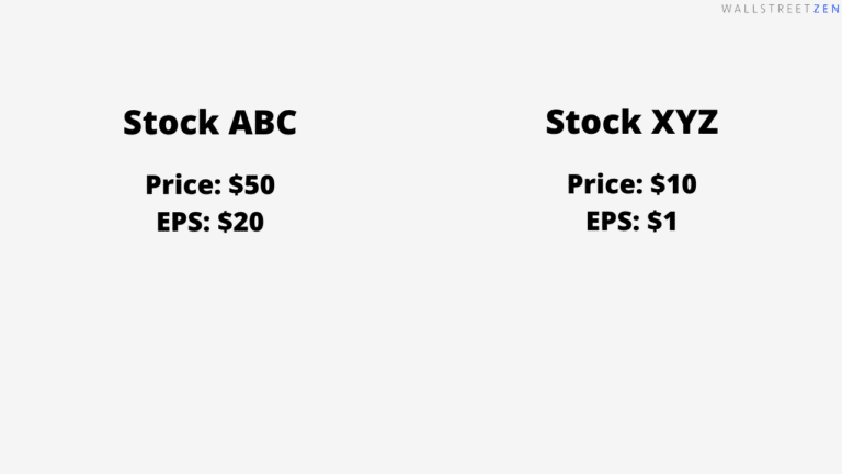 What is a Good P/E Ratio for a Stock? Is a High PE Ratio Good ...
