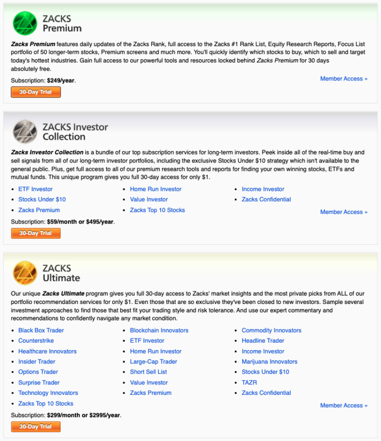 11 Best Stock Research Websites & Tools 2024 Best Stock Analysis Sites