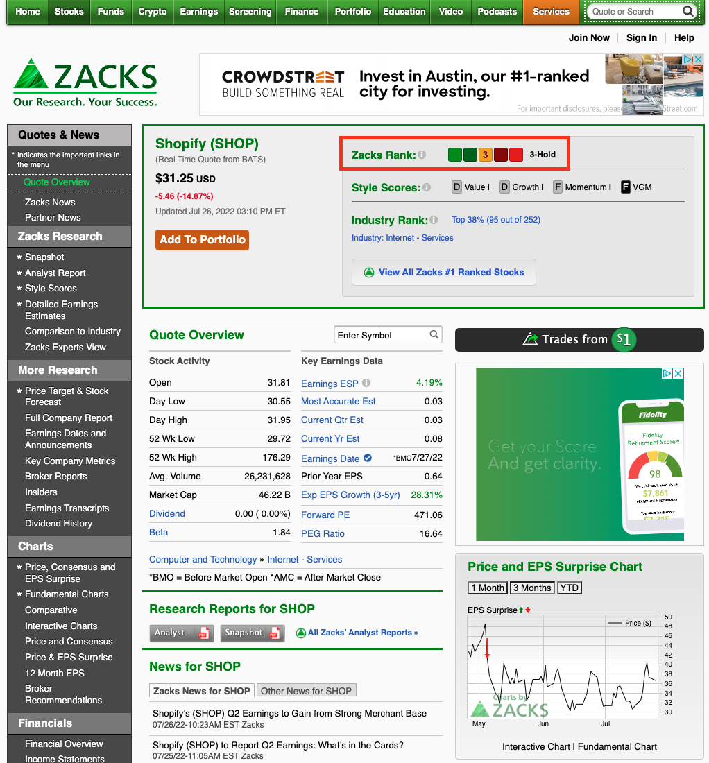 zacks investment research