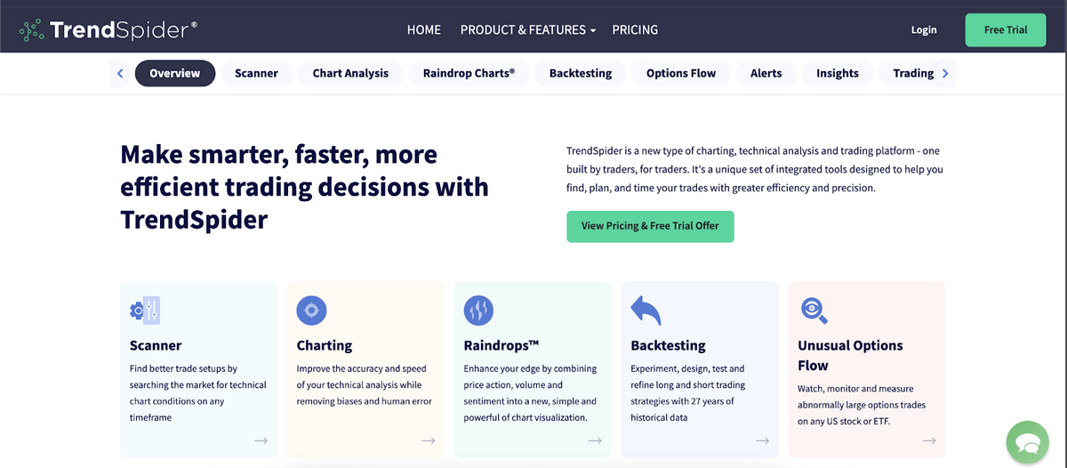 tools for swing trading 