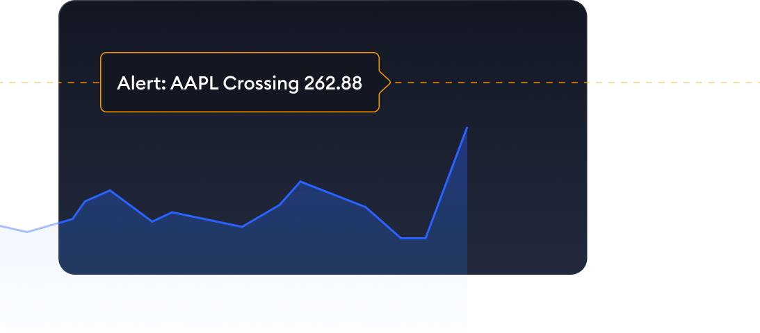 tradingview alerts