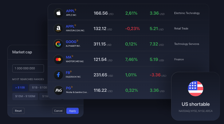 tradingview screener