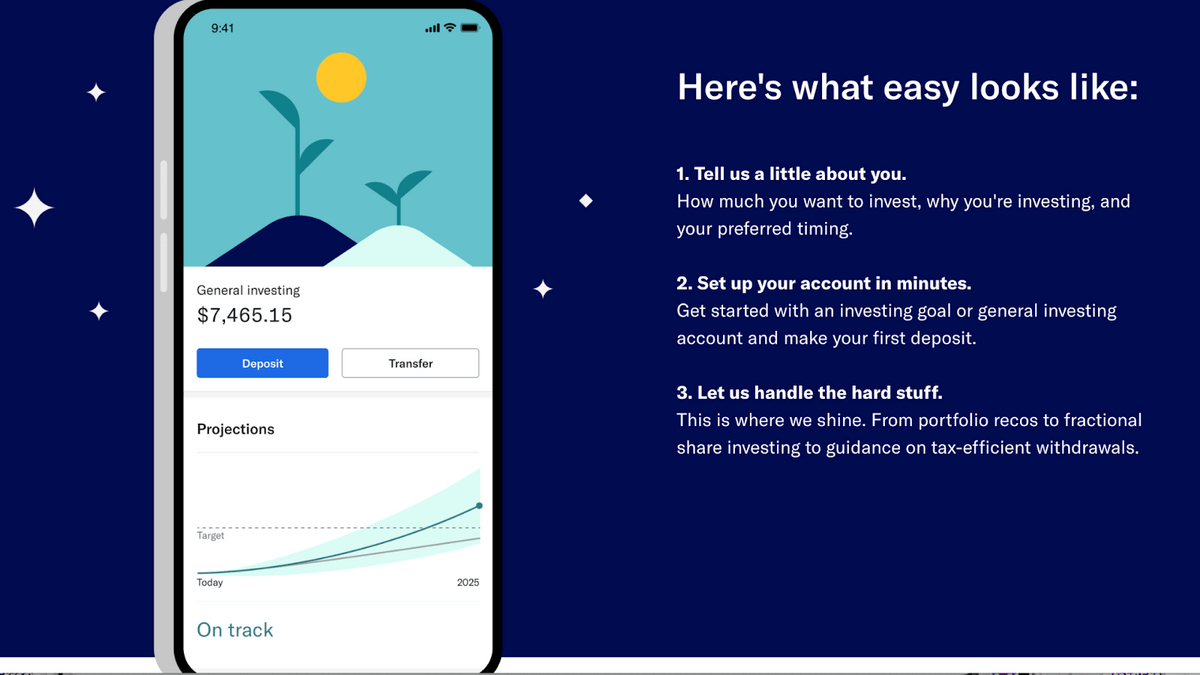 Betterment etf