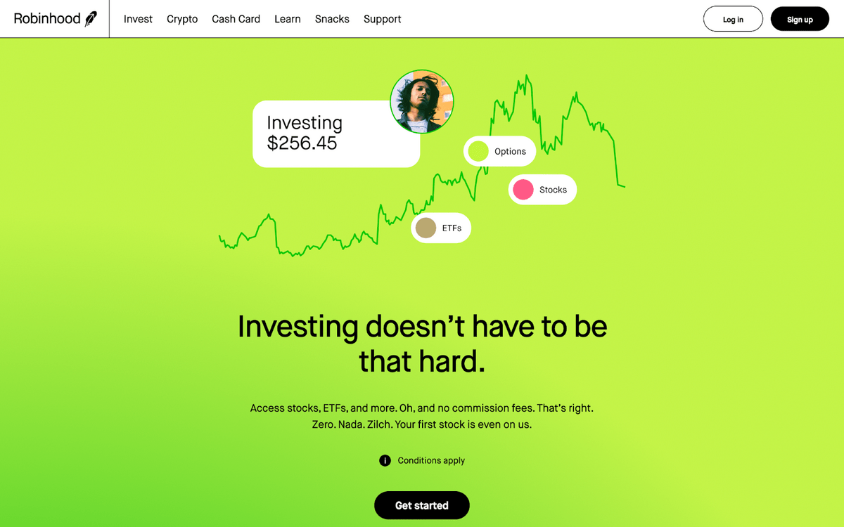 Robinhood etf