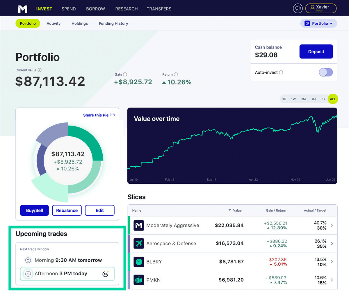 Web Portfolio trade windows