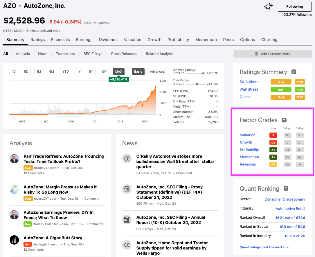 zacks investment research