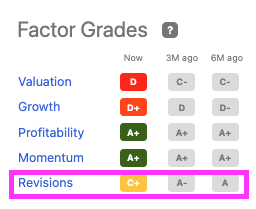 Zacks review