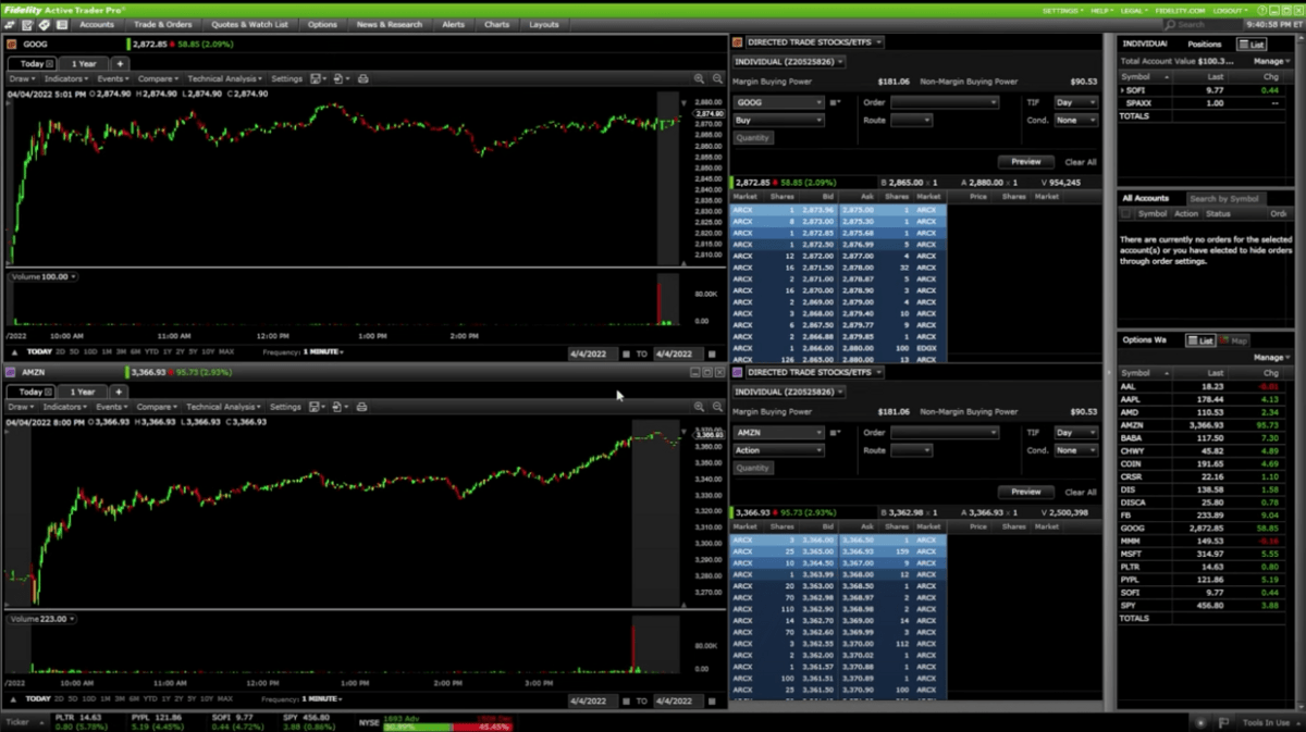 Day Trading - Fidelity