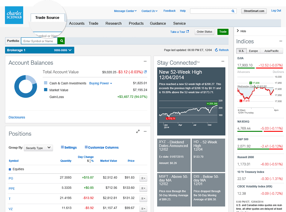 Security Hardware for Vanguard, Fidelity, and Schwab Accounts