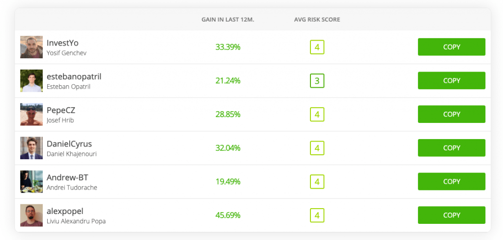 how to copy trade on eToro