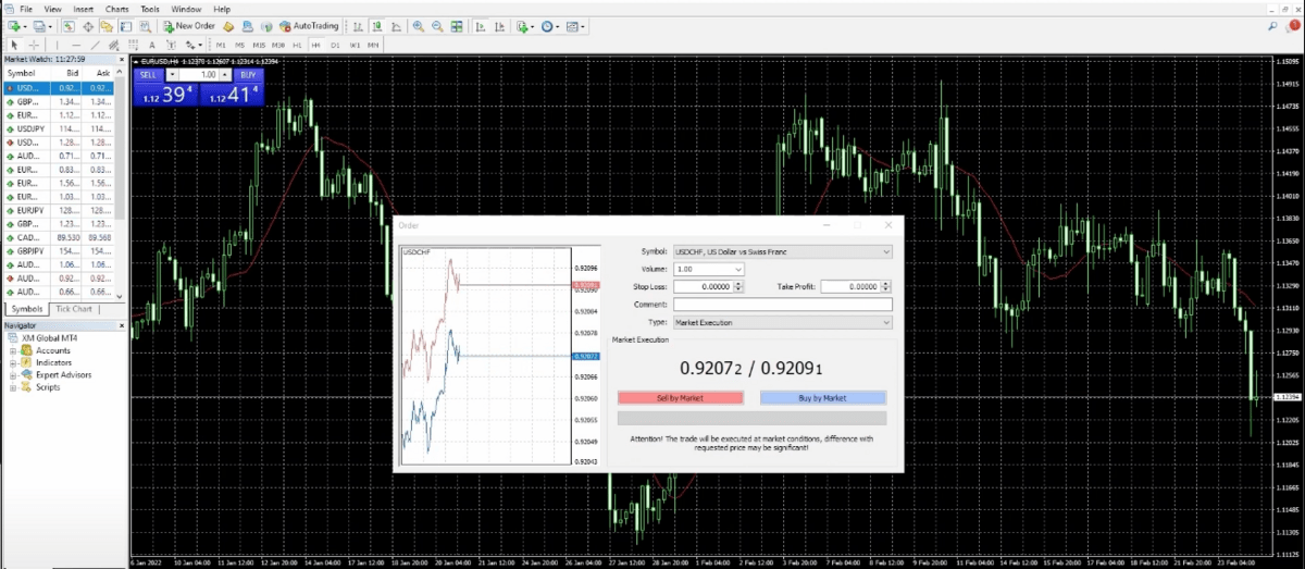 Xm cfd