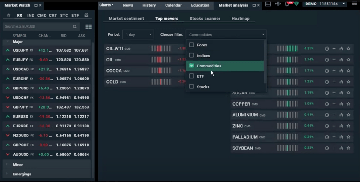 Xtb cfd