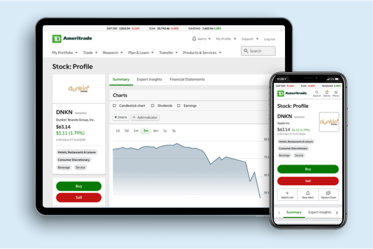 Td ameritrade portfolio