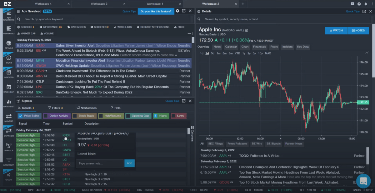 Benzinga pro charts