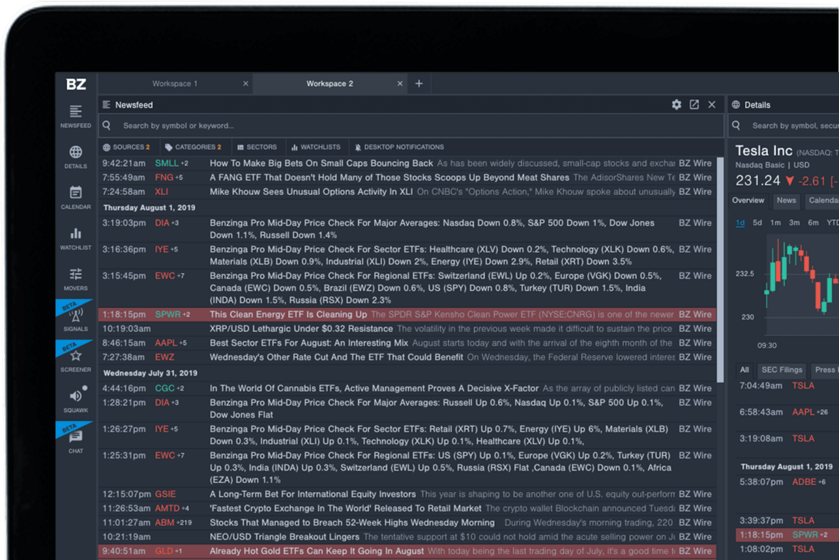 Benzinga pro newsfeed