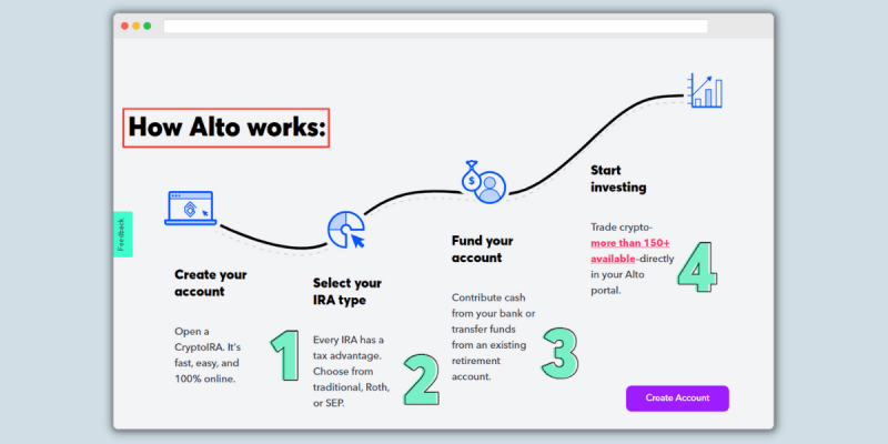 how alto cryptoira works