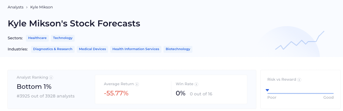 Yahoo Finance alternative. Functionality comparison with Koyfin