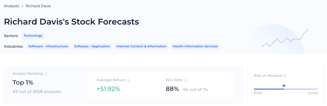 Richard davis forecast