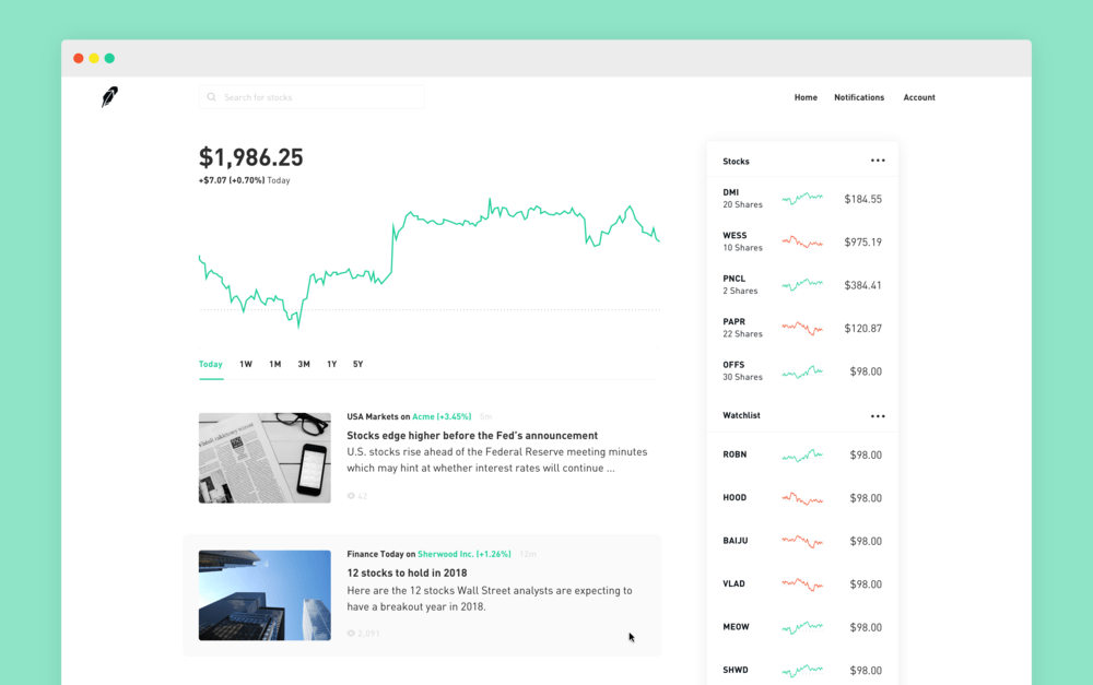 robinhood dashboard