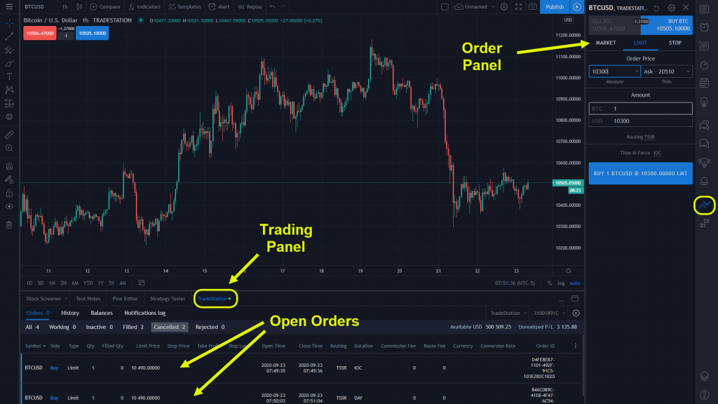 Tradestation charting
