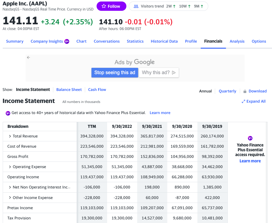 Yahoo finance