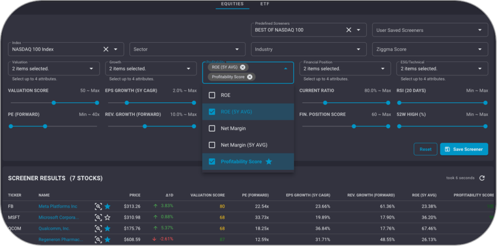 Ziggma-stock-screener