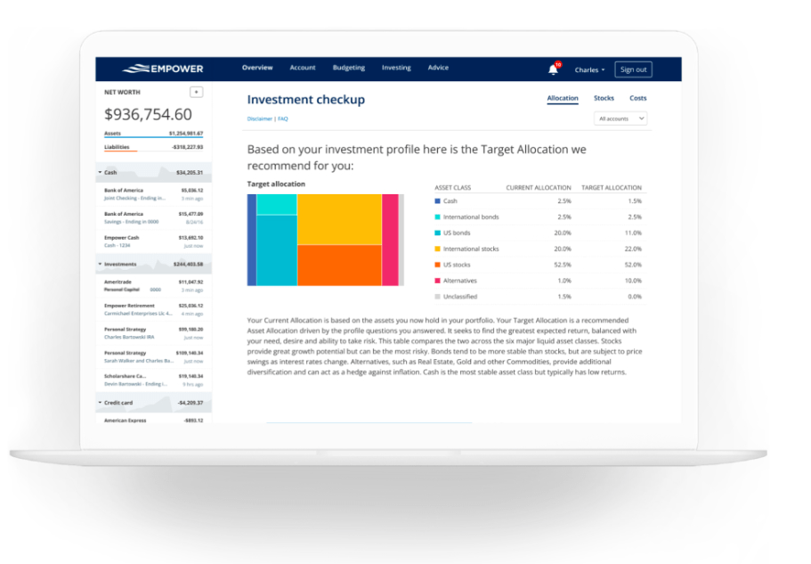 Personal capital (empower) investment checkup