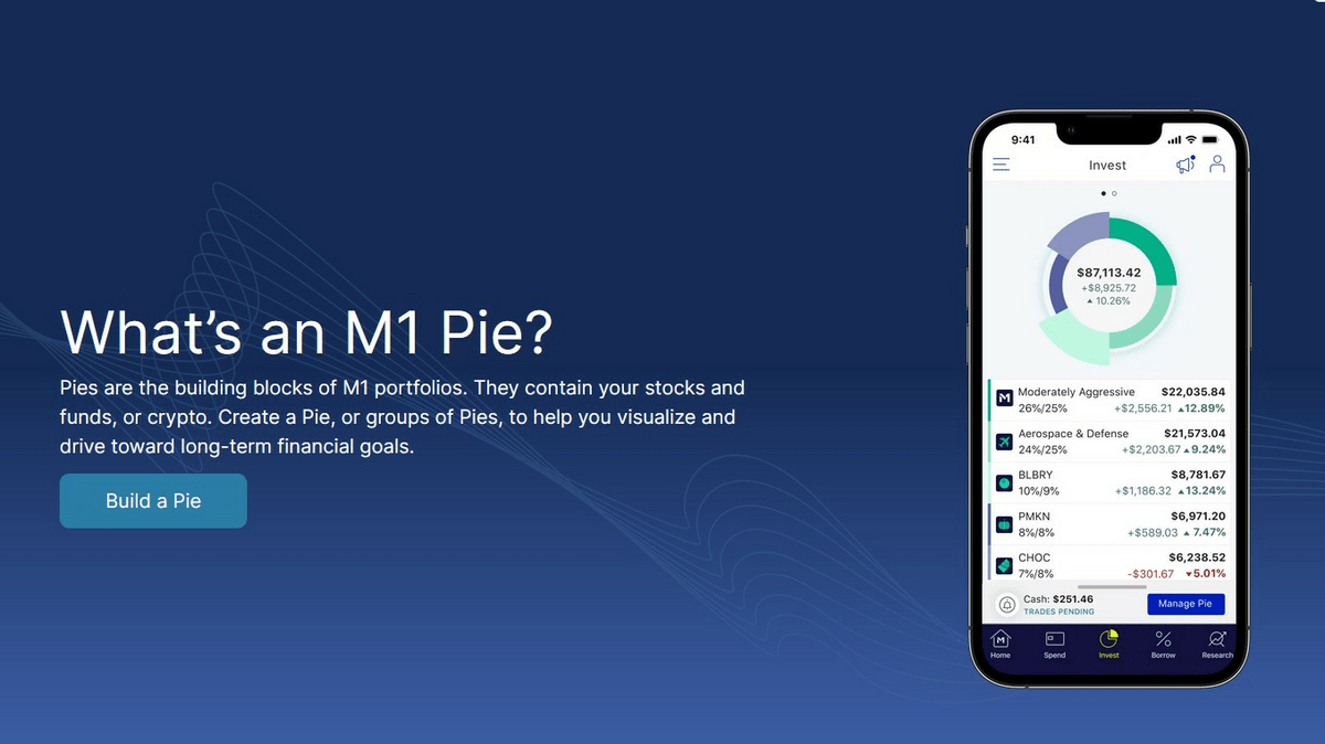 M1 pies