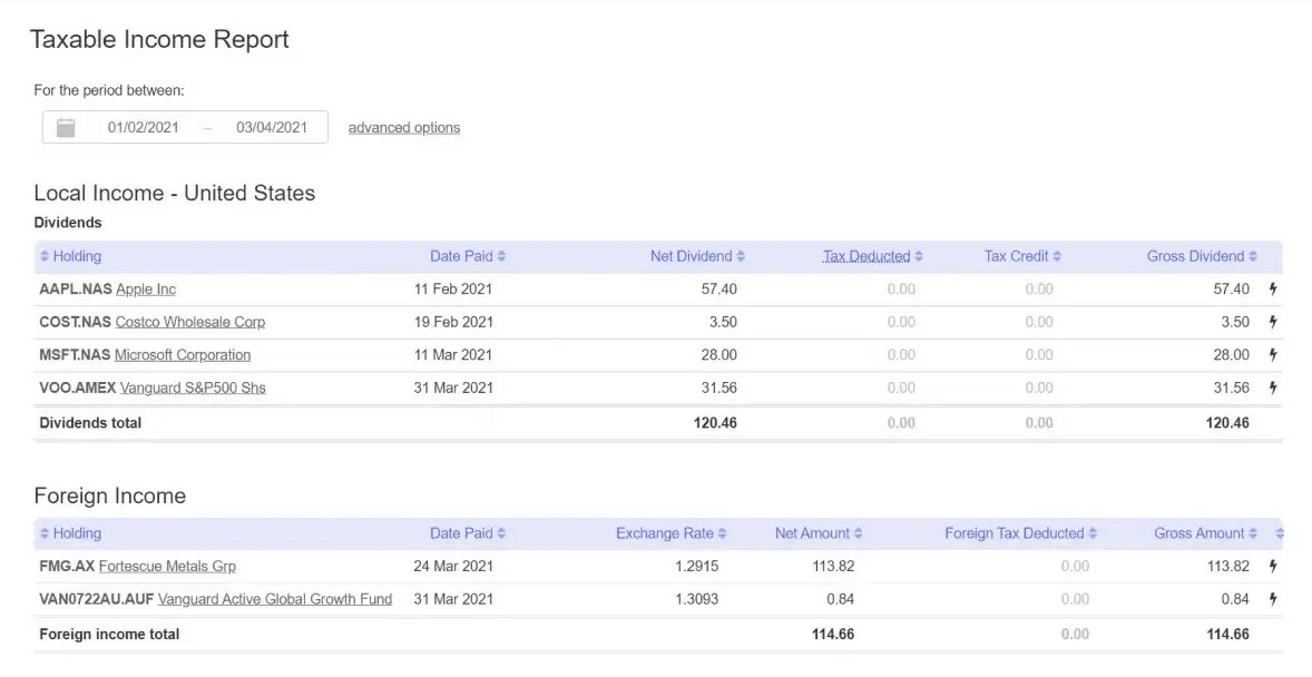 Sharesight taxable income report