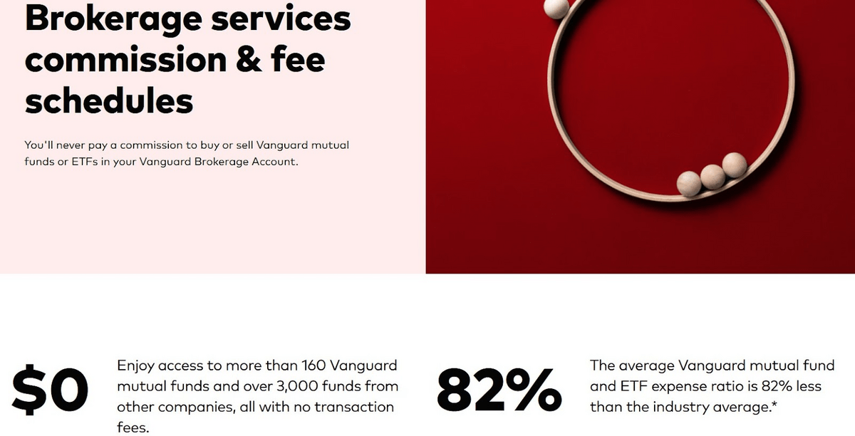 Vanguard fees