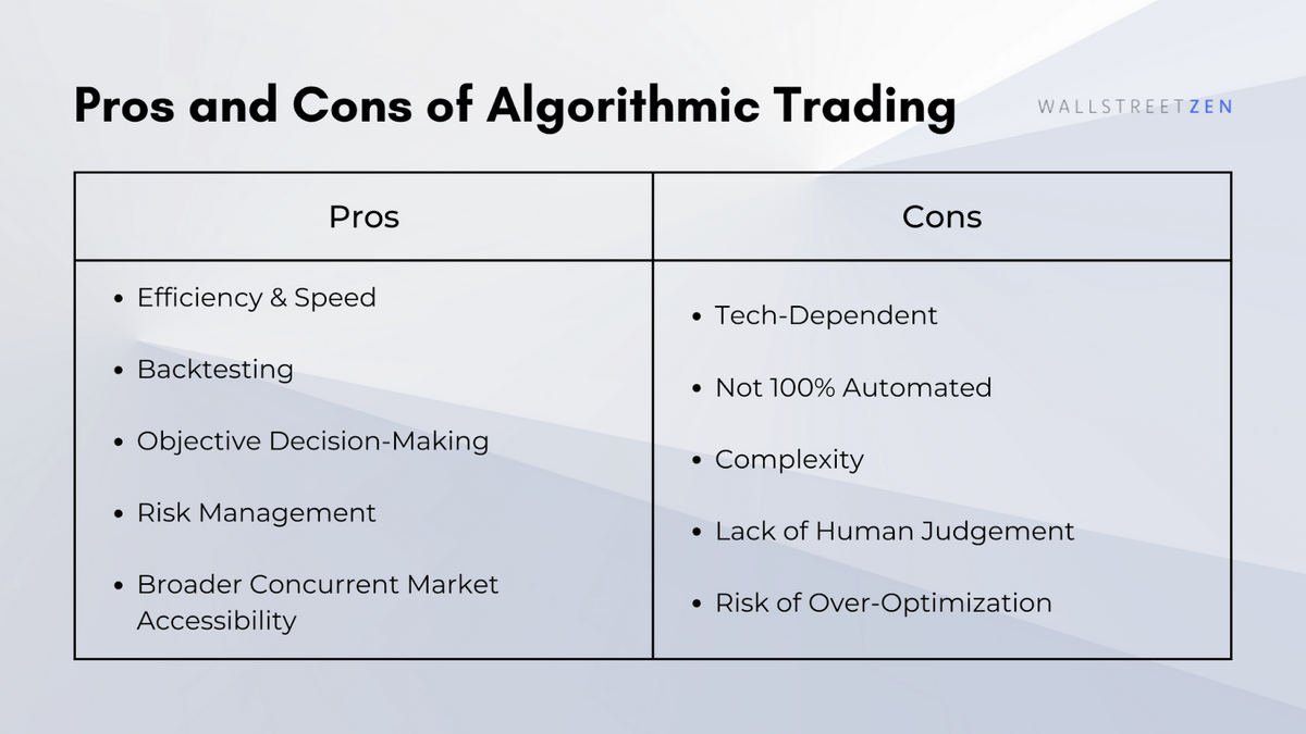 Pros And Cons of Trading Algorithm Platforms Software: Unlocking Potential Pros And Cons of Trading Algorithm Platforms Software: Unlocking Potential