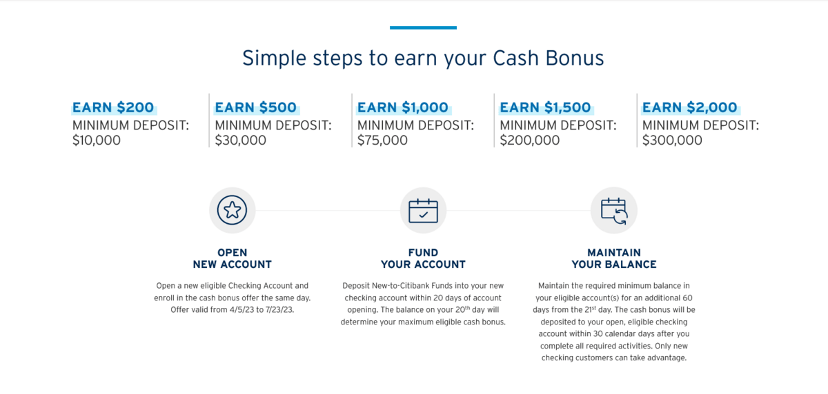 Citi bonus