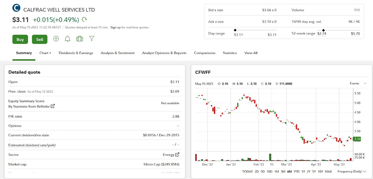 Fidelitysmallcaps