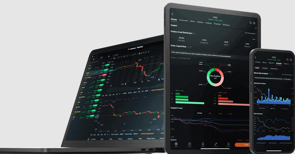 best swing trading software