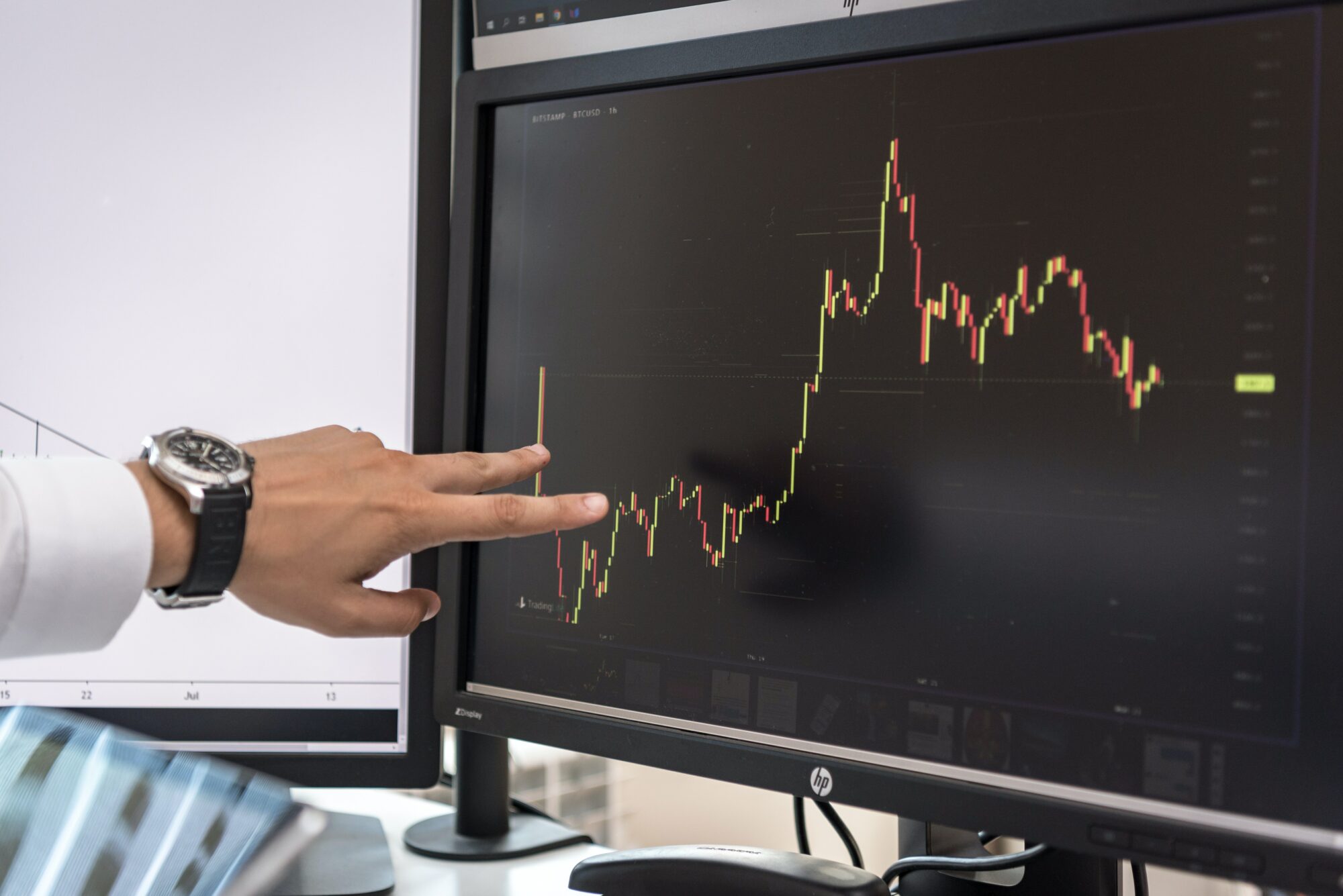 5 Best Cheap Stocks to Buy in Jul 2025 WallStreetZen
