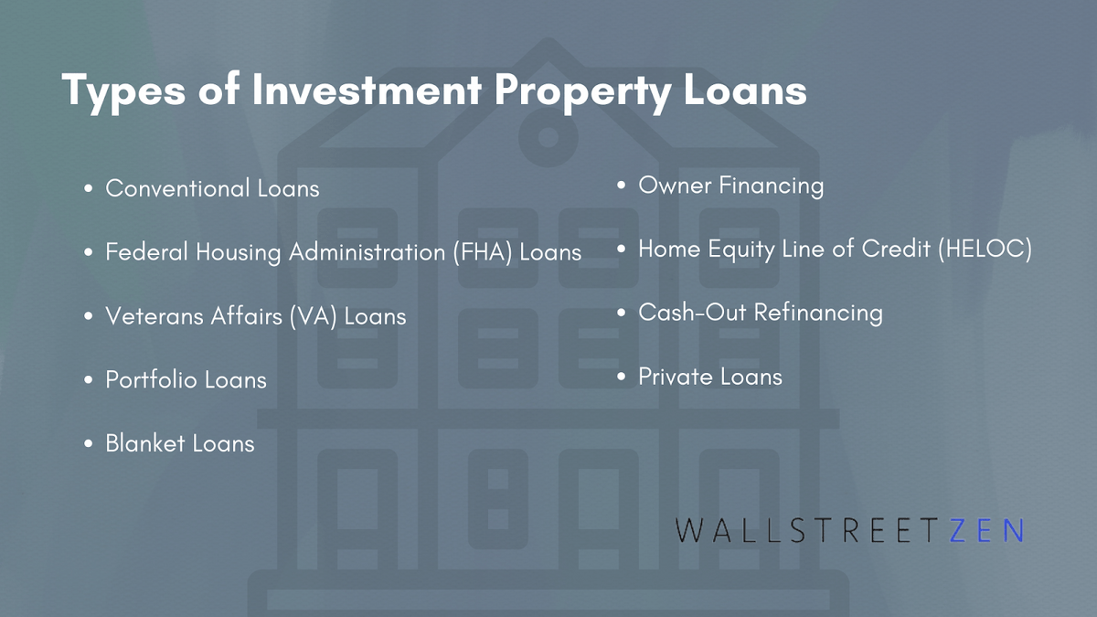 Investment property loan types