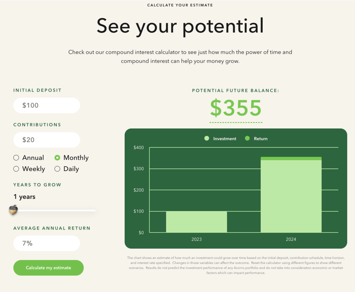 Acorns income potential