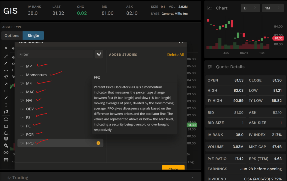 Tastyworks Review 2025
