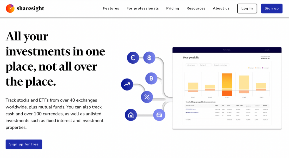 Sharesight investment company